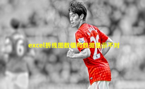 excel折线图数值和数据显示不对