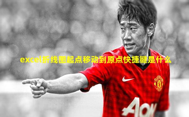 excel折线图起点移动到原点快捷键是什么
