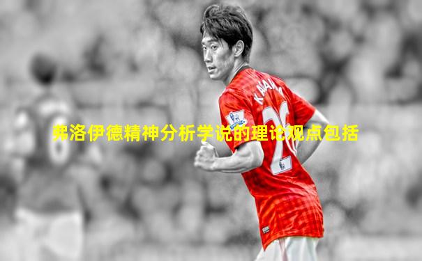 弗洛伊德精神分析学说的理论观点包括