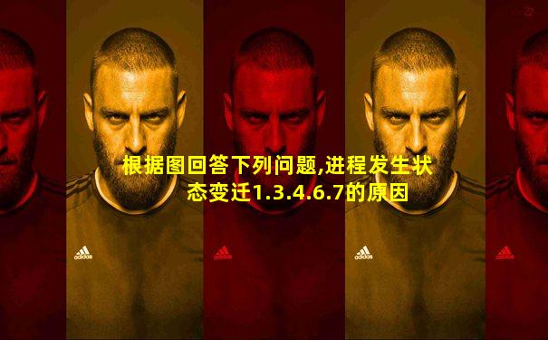 根据图回答下列问题,进程发生状态变迁1.3.4.6.7的原因